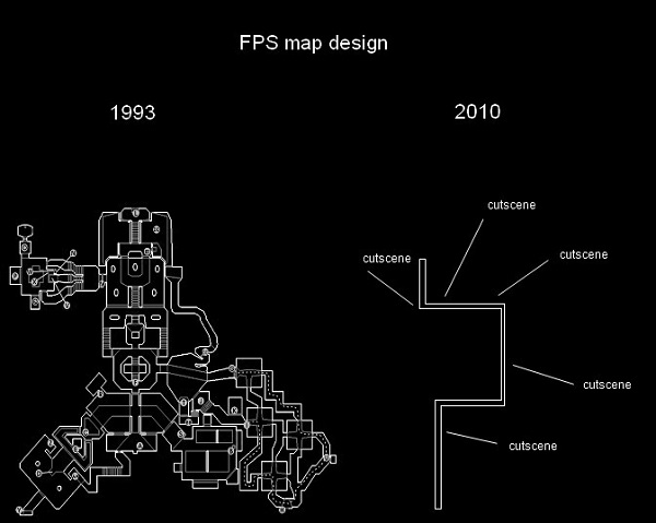 fps_level_design.jpg